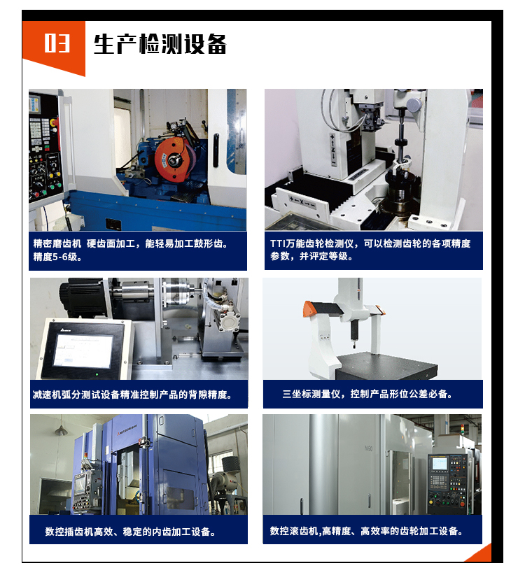 法蘭行星減速機(jī)型號