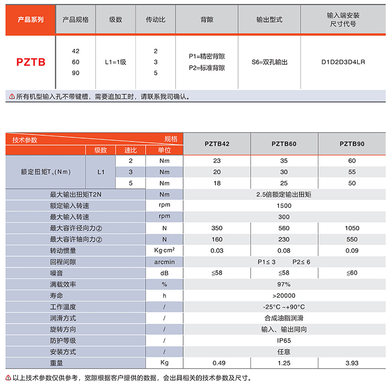 配伺服步進直角換向器PZTB系列技術(shù)參數(shù)