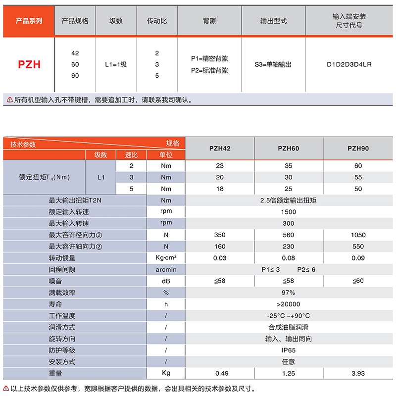 直角行星換向器廠家PZH系列技術參數