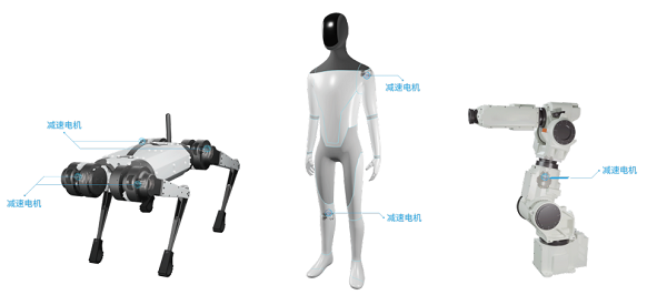 人形機器人關節電機應用